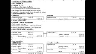 Contabilidad Superior Caso 16  Nociones Básicas sobre Contabilidad de Arrendamientos [upl. by Weston]