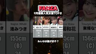 FANZA 最新人気女優 TOP8 女神優紹介 おすすめ女優 人気女優 [upl. by Wasson300]