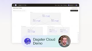 Dagster Cloud Demo [upl. by Anrim]