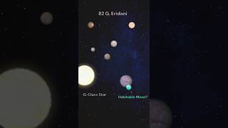 Did you know theres a Star System nearby called quot82 G Eridaniquot that has six planets [upl. by Noach689]