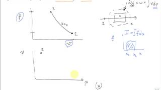 Discuss Intercooling of Ideal Gas to Reduce Compressor Work [upl. by Camel]