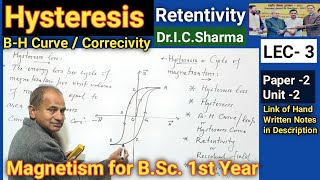 Hysteresis  Hysteresis loss for BSc 1st year  Hysteresis Curve for BSc 1st year  L3 [upl. by Ydiarf914]