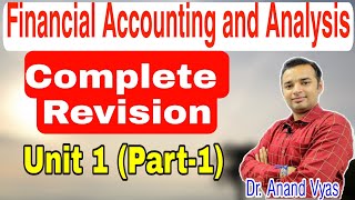 Financial Statement Analysis in hindi financial management [upl. by Tnemelc]