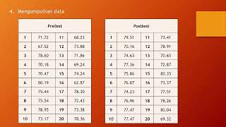 One Group Pretest Posttest Paired Sample TTest One Tail Greater [upl. by Dwan254]