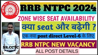 RRB NTPC 2024NTPC NEW VACANCYRRB NTPC NOTIFICATIONNTPC NEW VACANCY 2024RAILWAY NTPC VACANCYRRB [upl. by Niwrehs156]