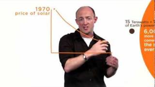 Solar Economics 101 with Sungevitys CEO Andrew Birch [upl. by Bysshe]