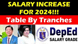 SALARY INCREASE FOR 2024 UPDATED TABLE BY TRANCHES wildtvoregsalaryincreaseforteachers ​ [upl. by Baram156]