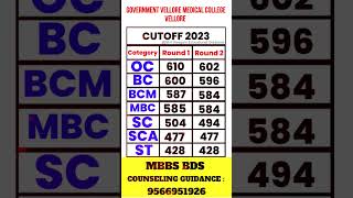 Government Vellore Medical College  neet2024 neet medical mbbs shorts vmc govtmedicalcollege [upl. by Annerol]