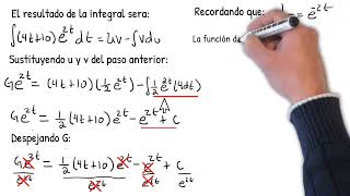 Ecuaciones diferenciales aplicadas a las finanzas [upl. by Ellevel824]