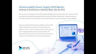 Uninterruptible Power Supply UPS Market [upl. by Rexanne]