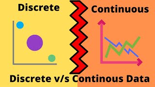 Discrete vs Continuous Data  What  How   Discrete Data  Continuous Data  Basic Statistics [upl. by Salokcin606]