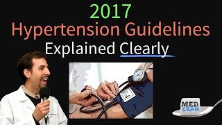 Hypertension Guidelines Explained Clearly  2017 HTN Guidelines [upl. by Tarton]