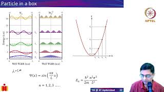 34 Absorption in lowdimensional semiconductors [upl. by Trefor647]