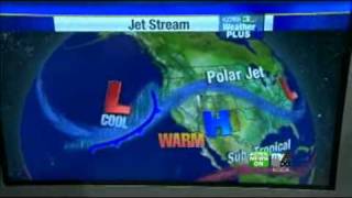 How Does The Jet Stream Work [upl. by Carolynne]