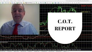 Forex CFTC COT Report Review 10 Dec With Historic Analysis amp Technical Strategies [upl. by Hastings369]