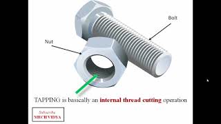 Tapping Process  How to cut internal threads with a tap [upl. by Dett17]