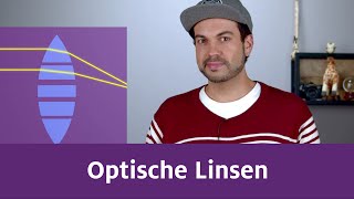 Optische Linsen [upl. by Piselli]