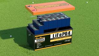 Upgrade Your Golf Cart Cloudenergy 100Ah Battery Power Test [upl. by Lorenza]