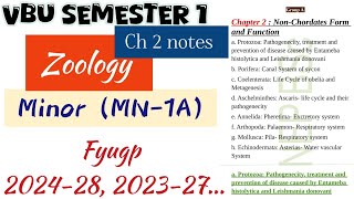 Ch 2 Nonchordates form and function vbu zoology minor MN 1A Zoology notes 202428Fyugp Sem 1 [upl. by Kerril]