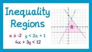 Inequality Regions  GCSE Higher Maths [upl. by Yenaiv]