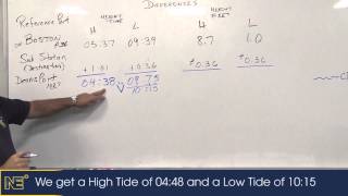 Navigation  Tides Problem Explained [upl. by Arahs]