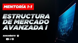 ESTRUCTURA de MERCADO AVANZADA para TENER ENTRADAS DE ALTA PRECISIÓN en el TRADING  CAPITAL TRADING [upl. by Onitselec81]