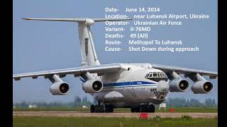 Top Ten Deadliest Air Crashes of The Ilyushin il76 [upl. by Nednyl464]