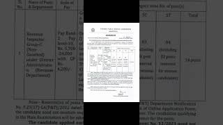 TPSC Recruitment Notification 202425 [upl. by Netsud707]