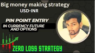 usdinr live trading strategy  usdinr weekly expiry strategy currency future amp options trading [upl. by Lipsey]