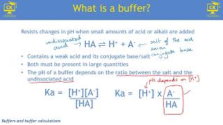 Chemistry A Level buffer solutions and buffer calculations [upl. by Maillw293]