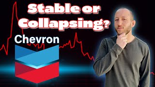 Unbiased Analysis Of Chevron Stock CVX stock analysis [upl. by Otrevogir]