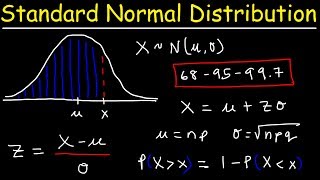 Standard Normal Distribution Tables Z Scores Probability amp Empirical Rule  Stats [upl. by Nosnarb]