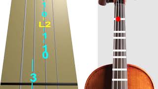 Donkey Riding  Folk Song  Violin  Tab Tutorial [upl. by Holcman328]