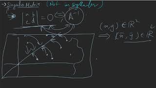 Matrix 3 44 CIE AAS Level Further Maths 9231 [upl. by Eseenaj]