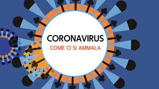 Il Coronavirus in due minuti come ci si ammala i sintomi a chi rivolgersi [upl. by Enitsed]