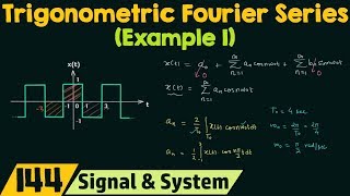 Trigonometric Fourier Series Example 1 [upl. by Estren374]