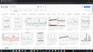 RMSF analysis of trajectory DCD file using VMD [upl. by Eseilenna]