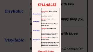 Syllables explanation learnenglishonline english englishlanguage language [upl. by Mathews]