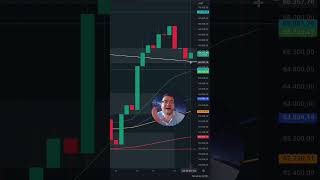 Analisis BITCOIN ⭐️ 24 de Octubre 🔥 Analisis BTC criptomonedas bitcoin crypto trading [upl. by Minny]