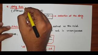 TERMS USED IN COMPRESSIBLE HELICAL SPRING  HOW TO FIND FORMULA IN DESIGN DATA BOOK [upl. by Atirac]