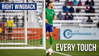 Analyzing Every Touch I Took at Right Wing Back [upl. by Arrac]