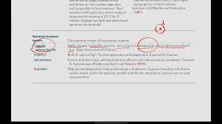 Spore forming bacteria Bacterial virulence factor  Microbiology  5 First Aid USMLE in UrduHindi [upl. by Rather843]