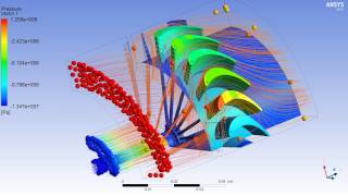 CFD Turbine Blade Cooling [upl. by Toile]