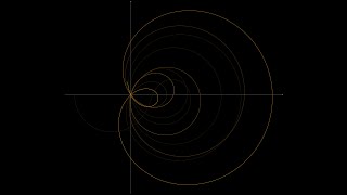 Riemann Hypothesis visualised in 4K [upl. by Aldon]