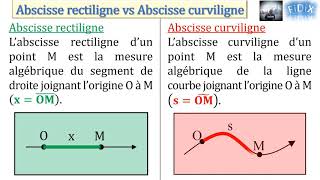 Abscisse rectiligne vs Abscisse curviligne [upl. by Eneja253]