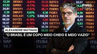 O que as altas do Brasil significam no cenário global atual  Alexandre Mathias no BMampC News [upl. by Anairda]