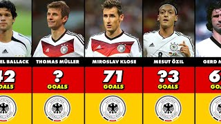 Germany Best Scorers In History [upl. by Van]