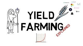 What Is YIELD FARMING DEFI Explained Compound Balancer Curve Synthetix Ren [upl. by Enenaej]