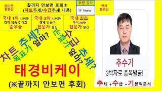 태경비케이백광소재014580 추수기추수 전문가 종목 분석 [upl. by Alexandre]