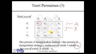 Penelitian Operasional II  Teori Permainan  Bagian a  Konsep dan saddle point [upl. by Ateekal242]